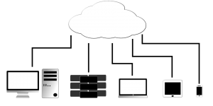 cloud storage options