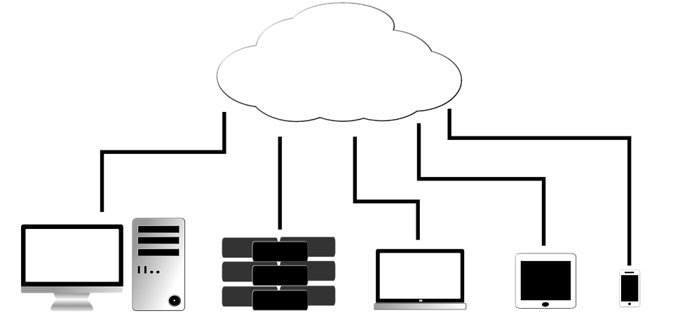 cloud storage options